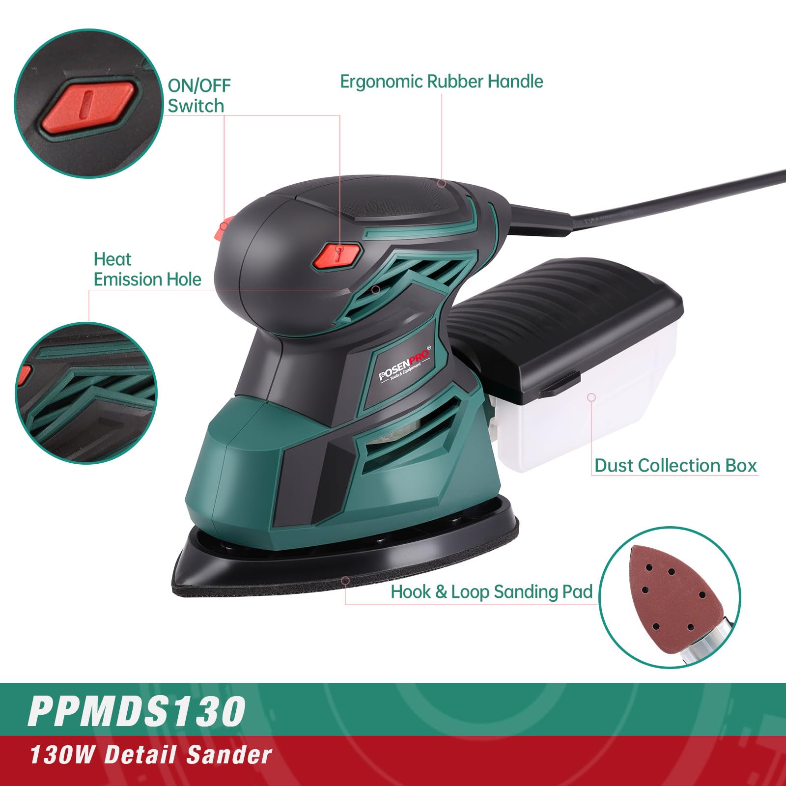 Ponceuses de Détail, POSENPRO 130W Ponceuse Electrique 13500 tr/min, Ponceuse Triangulaire avec Dépoussiéreur et 12 Abrasifs, Ponceuse Bois Parfaite pour les Bois et Acier
