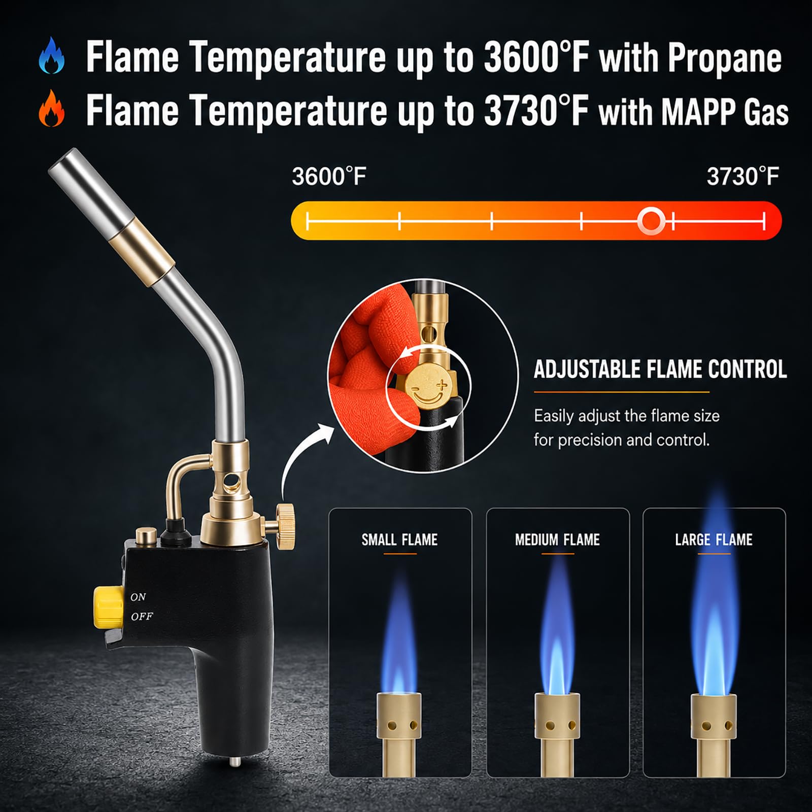 TS8000 Propane Torch Head - MAPP Gas & Trigger Start -3