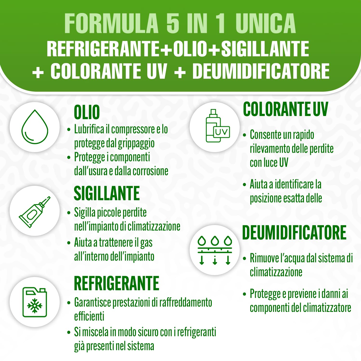 5-in-1 R1234yf x5 – Refrigerante per climatizzatori auto + tubo e adattatore YF – Applicazione rapida – Protegge il compressore – 235 g per confezione