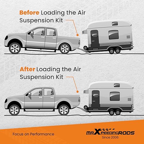 Miniatura 5 de maXpeedingrods Kit de bolsa de suspensión neumática de 5000 libras para GMC Sierra 1500 Chevrolet Silverado 1500 2019-2023 Kit de resorte de aire