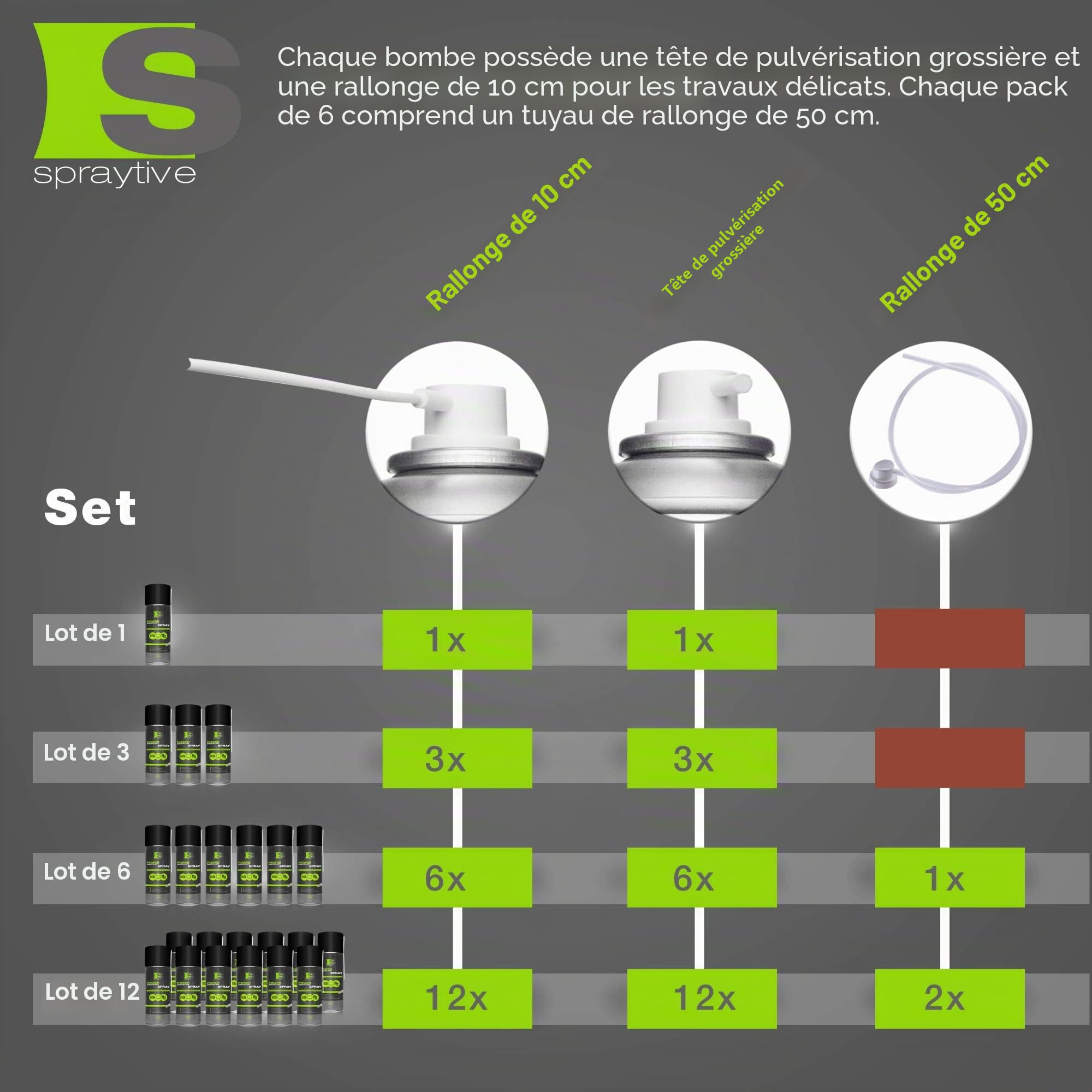 Power, Lot de 3 vaporisateurs à air comprimé de 750 ml avec extension de pulvérisation de 100 mm, kit de nettoyage pour PC, clavier, ordinateur, appareil photo