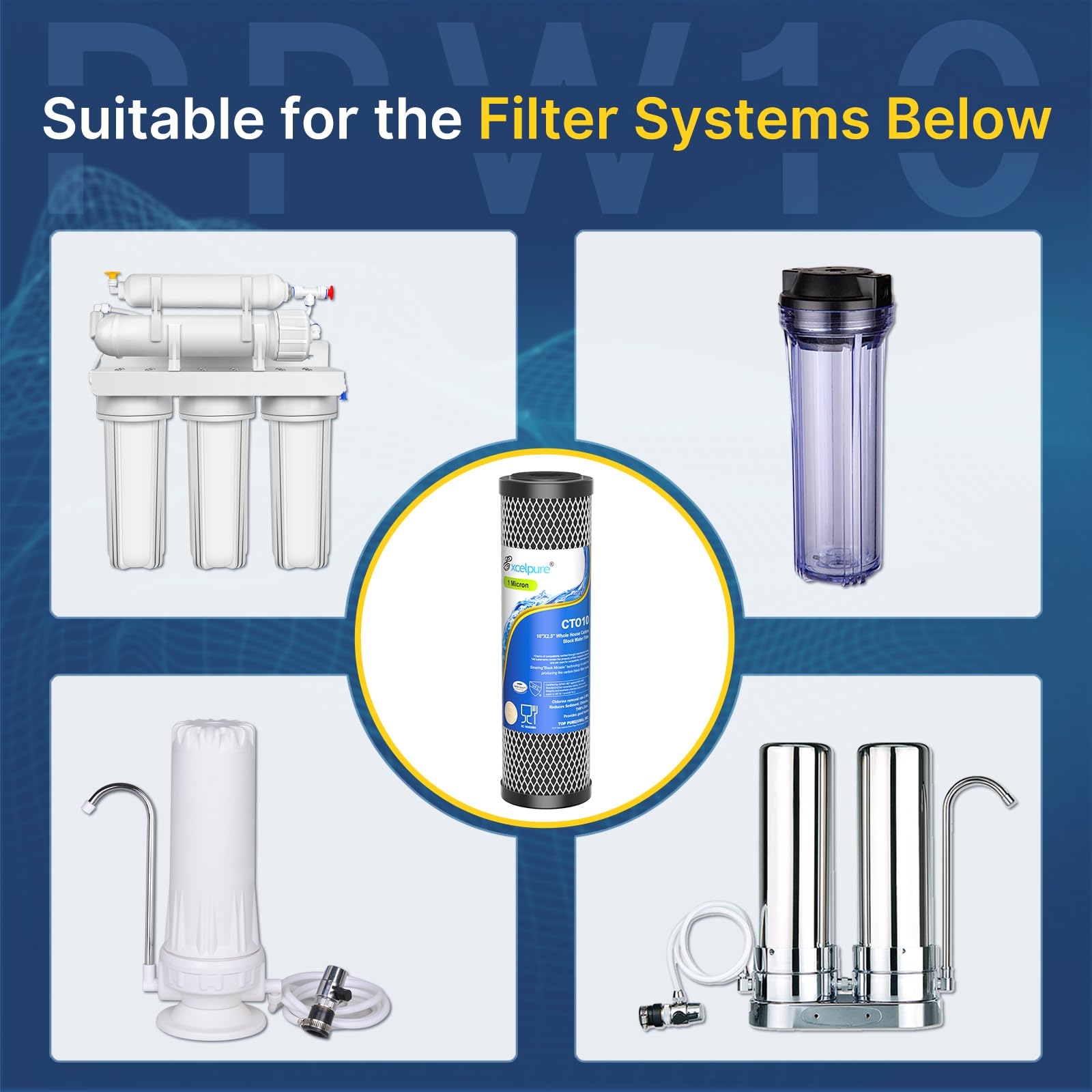 EXCELPURE Whole House Water Filter - 4 Pack -7