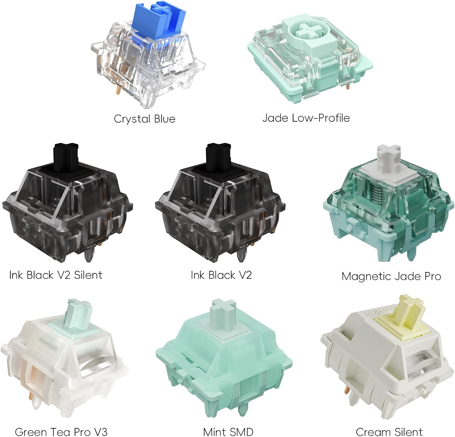 Gateron |Outemu Keyboard Switches Tester(35pcs)