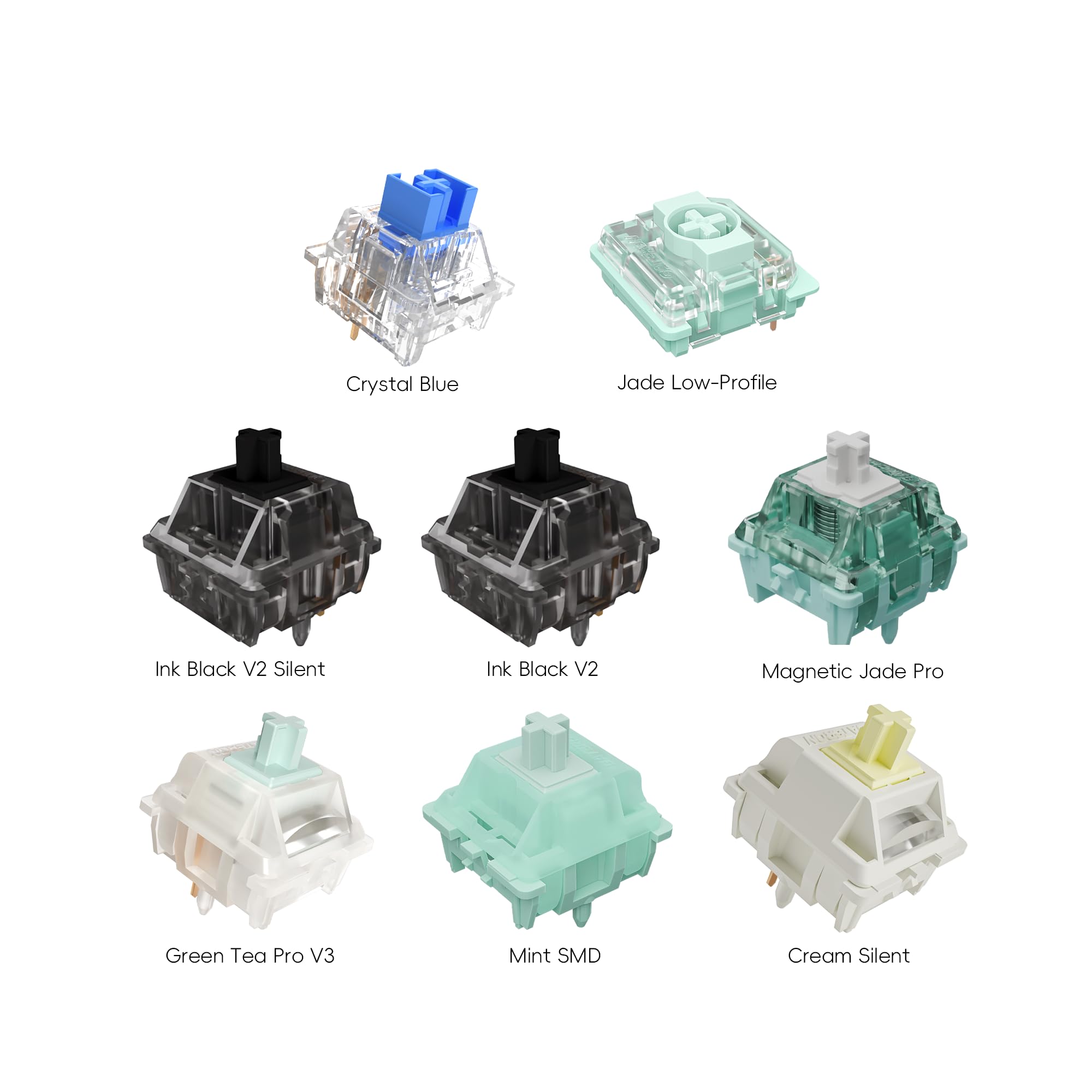 Zjmehty Gateron |Outemu Keyboard Switches Tester(35pcs)