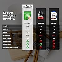 Vista 8 de ProDough Proteína en polvo de aislado de suero hidrolizada gourmet para mezcla de batidos - Mezcla de enzimas de fácil digestión, 25g de proteína