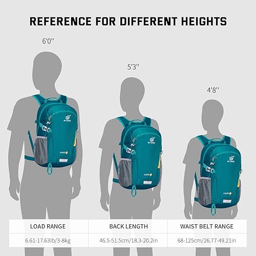 Miniatura 6 de SKYSPER Mochila de senderismo pequeña, 20 L, ligera, mochila de viaje para mujeres y hombres