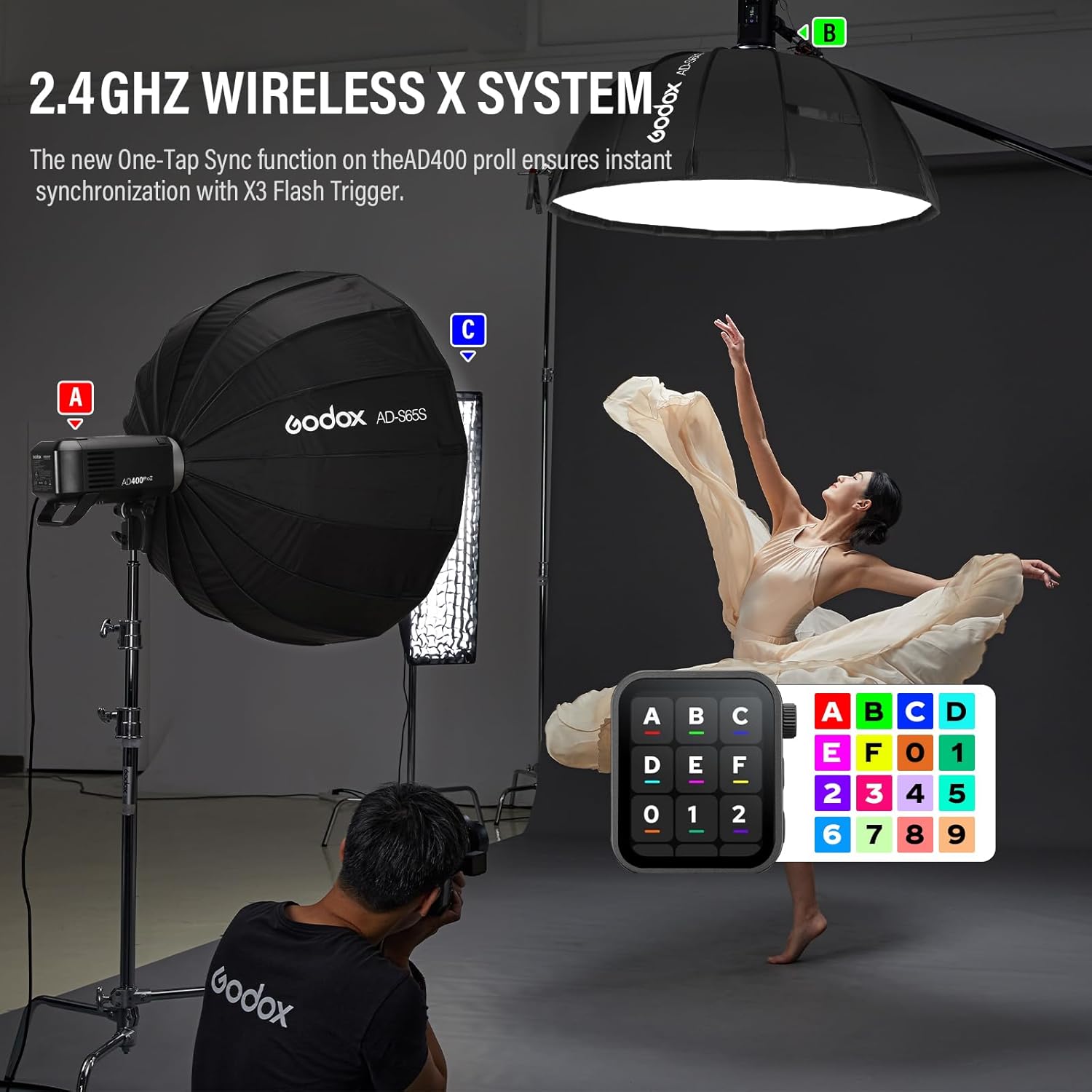 Godox AD400 Pro II Kit, AD400ProII GN72 400Ws HSS TTL Flash with AD-S65S 26" Softbox, Barn Door Kit, 33" White Umbrella, Standard Reflector
