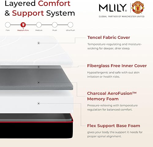 Miniatura 3 de MLILY Colchón de espuma viscoelástica de tamaño matrimonial, colchón de soporte mediano de 10 pulgadas en una caja, Manchester United, sueño fresco