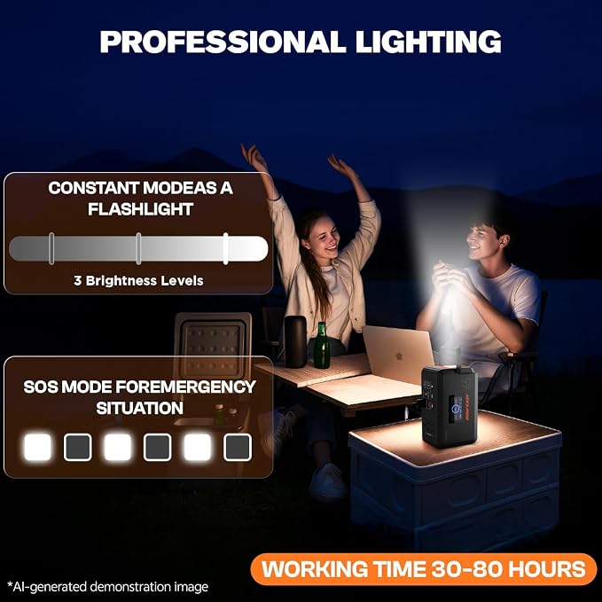 Estación de energía portátil HOWEASY 135W con batería 98Wh miniatura 7