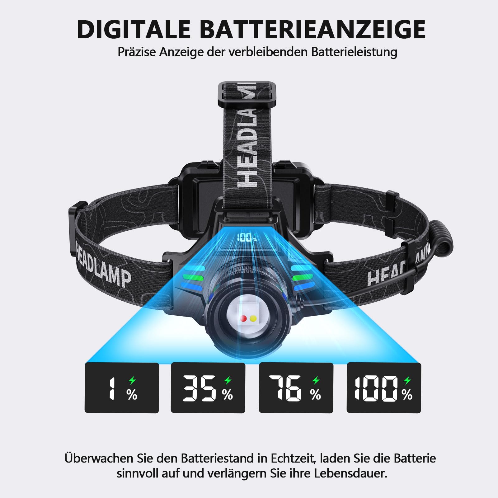 ET Stirnlampe Led Wiederaufladbar mit Weißem/Rotlicht/UV Licht/Schwarzlicht, Extrem Hell Kopflampe mit Batteriebetrieb, 16 Modi, Stirnlampe Wasserdicht für Schutzhelme, Jagd, Erkennung von Tierurin