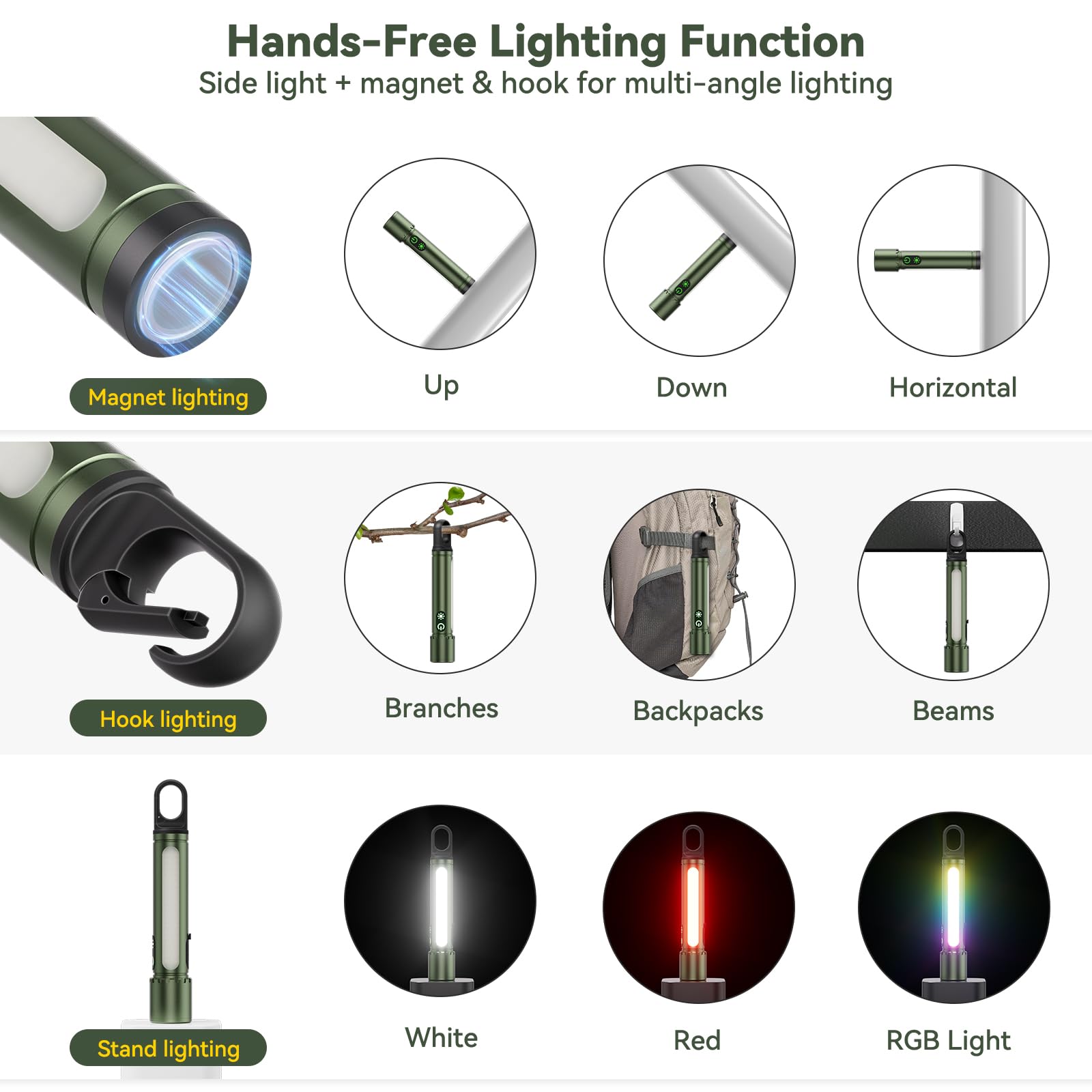 Linterna de alto lúmenes recargable, magnética, colgante, haz de zoom, luz lateral, linterna LED multifunción, súper brillante, potente, impermeable, para camping, emergencia, senderismo, pasear al