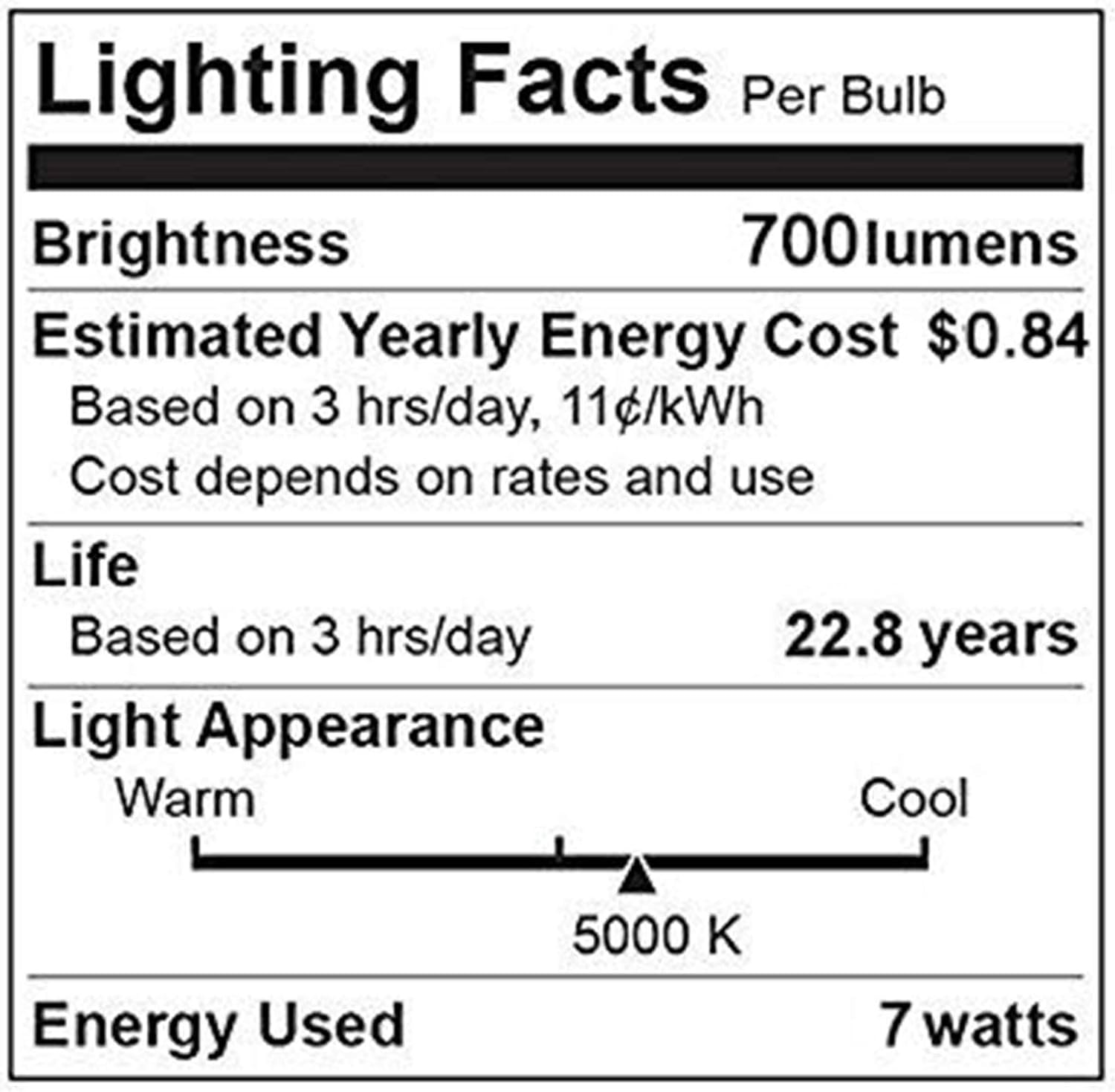 Small frog PAR16 Led Bulb Daylight 7W Replace 65W Halogen Light Bulbs, 700LM E26 Base Dimmable for Indoor and Outdoor Lighting, Pack of 6