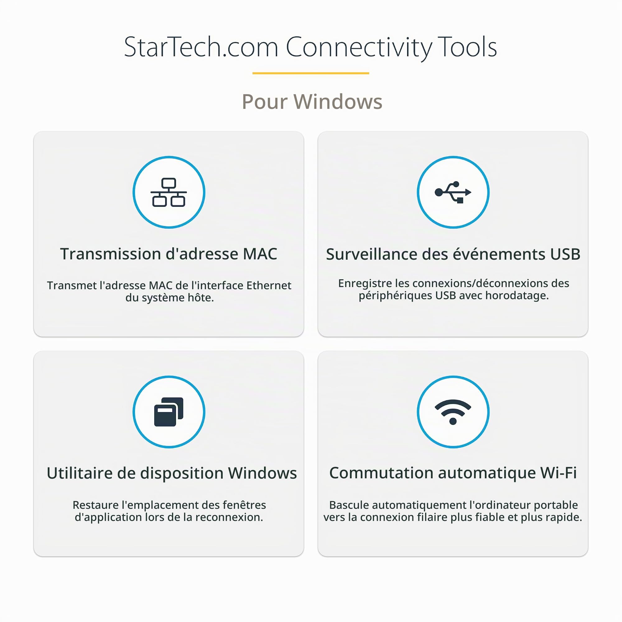 StarTech Dock USB-C MacBook Pro/Air M1-M4, double 4K 60Hz DP ou HDMI, 96W | Station d'accueil TB3/USB-C, Double écran 4K 60Hz, Simple 8K, 10Gbps, 5x USB, GbE
