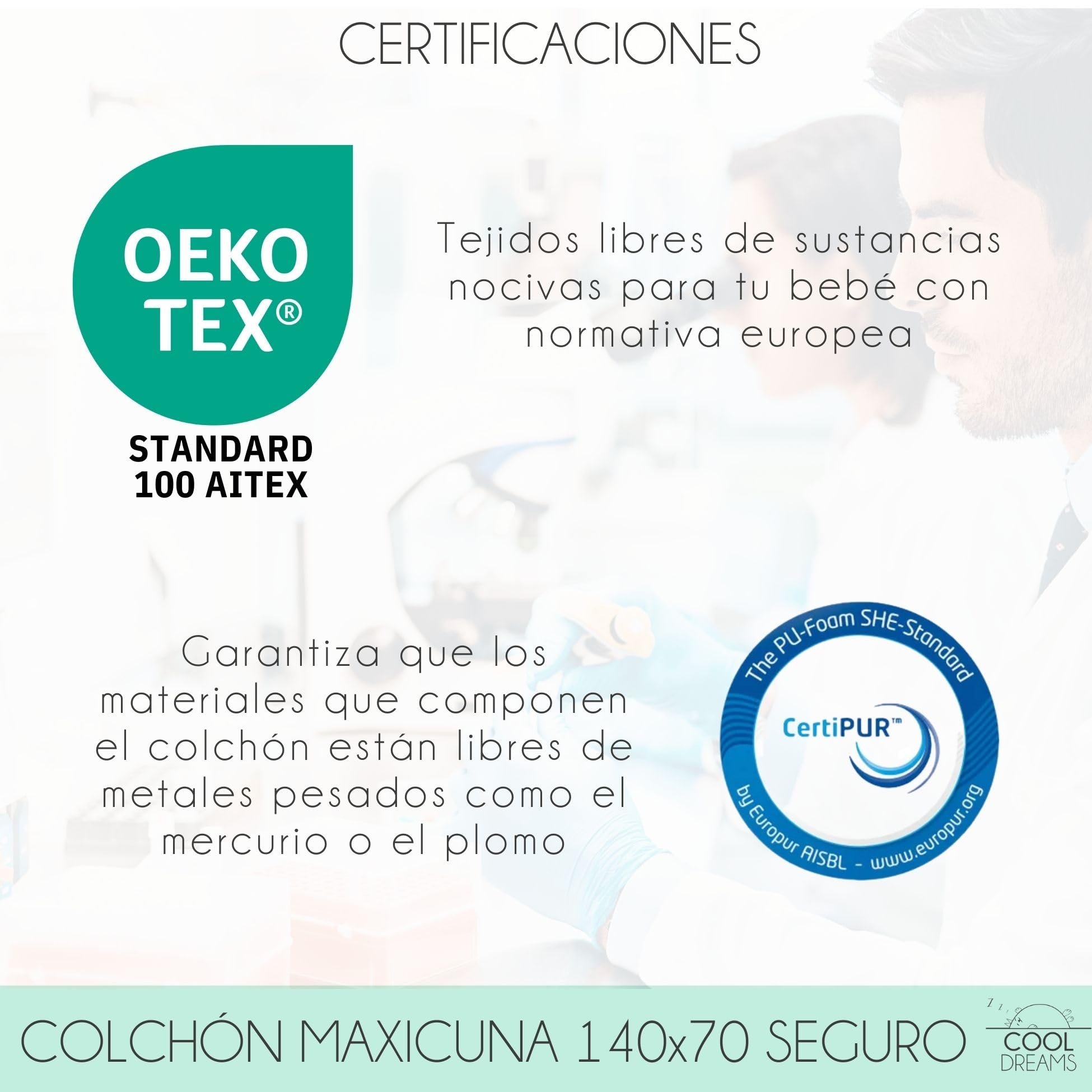 Symphony CoolDreams - Materasso viscoelastico, 70 x 140 cm, in schiuma HR | Viscoelastico termosensibile, schiuma HR a cellule aperte, tessuto 3D traspirante e certificati OEKO-TEX® e CertiPUR®.