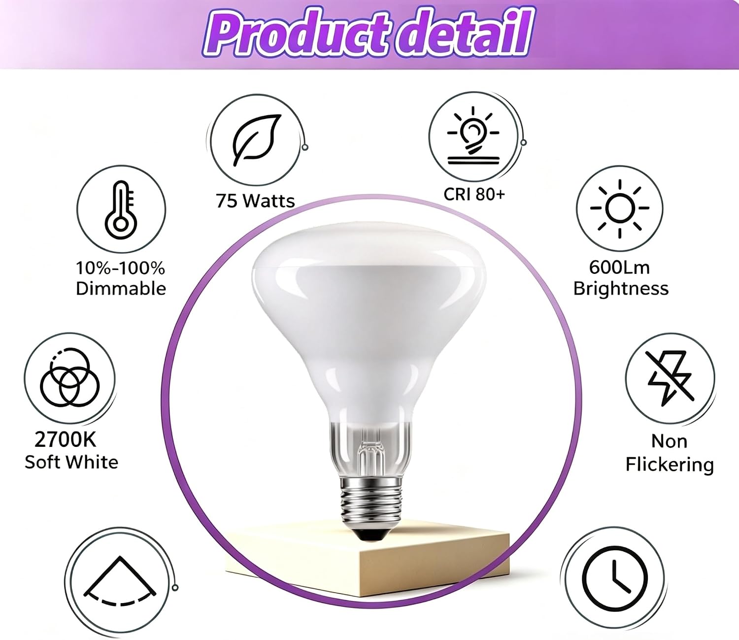 BR30 75W Flood Incandescent Light Bulbs, E26 Base, 6-Pack image 2