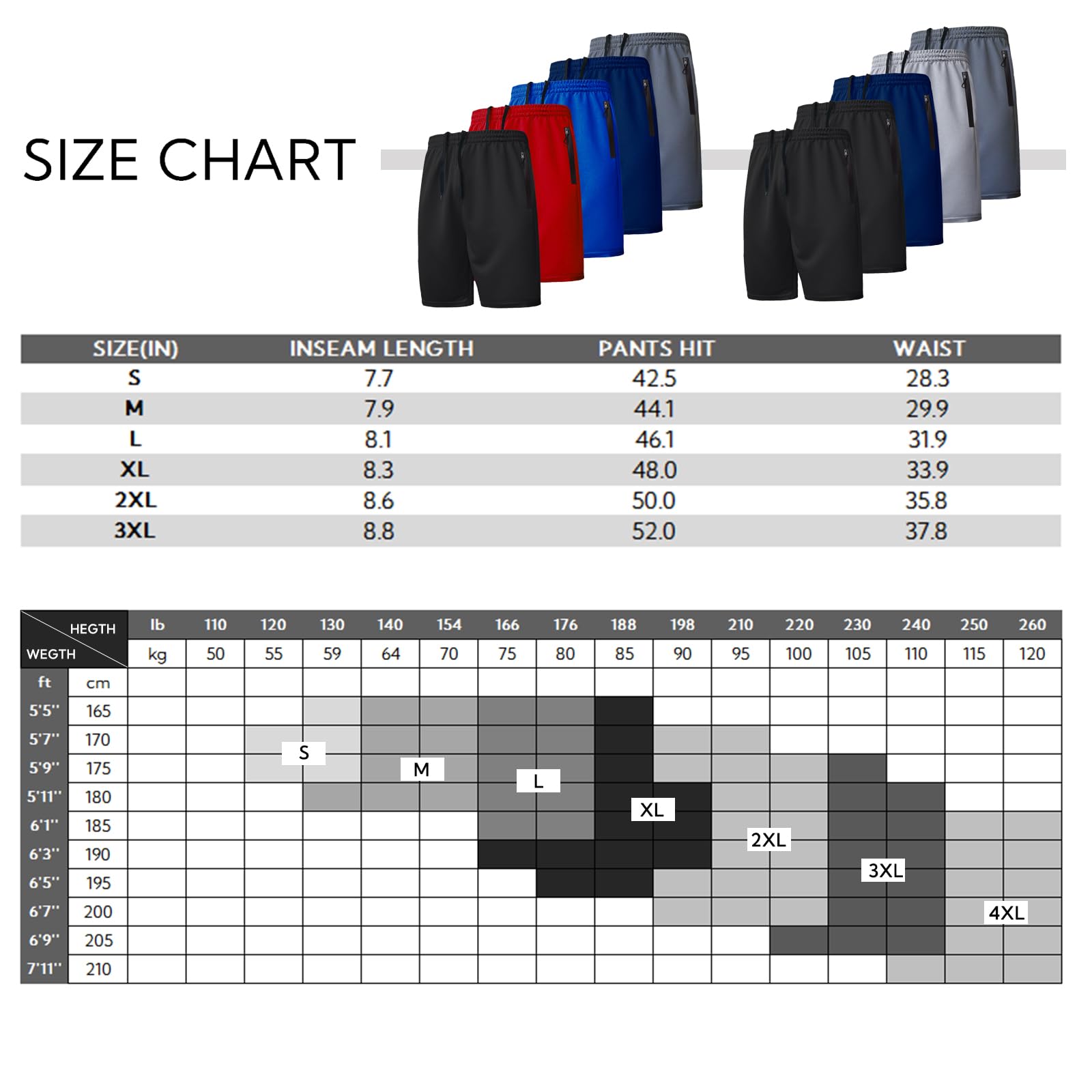 RPOVIG Conjunto de 5 pantalones cortos de entrenamiento para hombre, con bolsillos con cremallera, baloncesto, gimnasio, ropa deportiva de malla