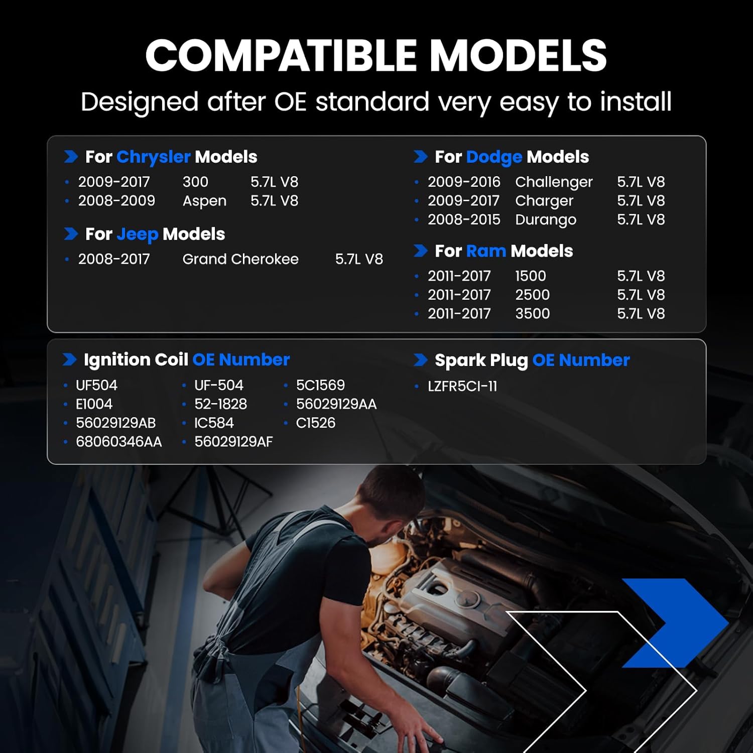 Set of 8 Ignition Coil Pack UF504 and Iridium Spark Plugs LZFR5CI-11 16 Pack Compatible with Dodge Challenger Charger Durango Grand Cherokee Ram 1500 2500 3500 Aspen 300 5.7L V8
