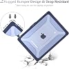 Product Photo 5