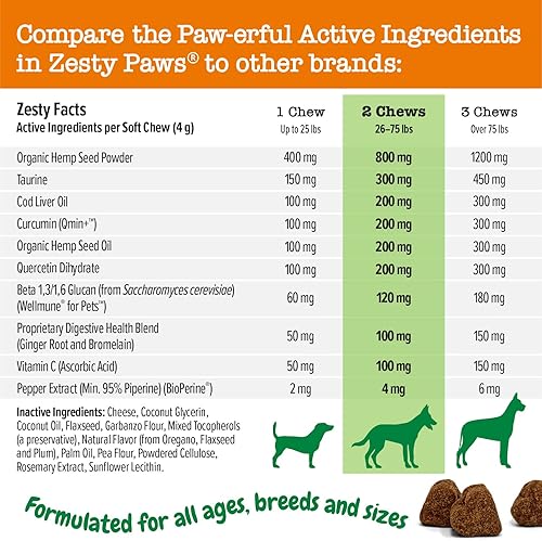 Miniatura 4 de Zesty Paws Masticables suaves para la alergia inmune + semillas de cáñamo para perros, con cúrcuma, aceite de pescado de hígado de bacalao,
