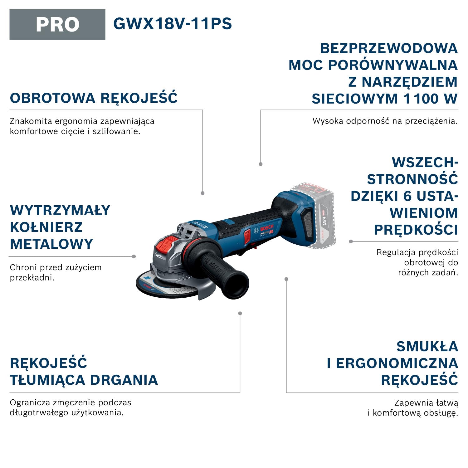 Bosch PRO 18V System Akumulatorowa szlifierka kątowa GWX18V-11PS (walizka L-BOXX)