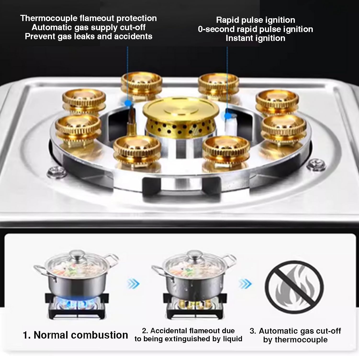 1 Burner Gas Stove,5.2kw 9-cavity Countertop,Stainless Steel LPG/Natural Cooker,with Flame Failure Protection and 180min Timer(NG)