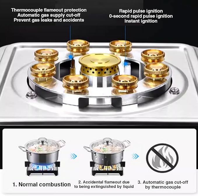 Estufa de Gas 1 Quemador 5.2kW Empotrable con Temporizador y Protección miniatura 6