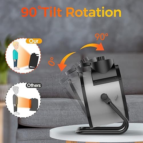 Miniatura 3 de Calentador eléctrico de 1500 W con ángulo ajustable 90, protección contra sobrecalentamiento, calentador para garaje, oficina, uso en interiores