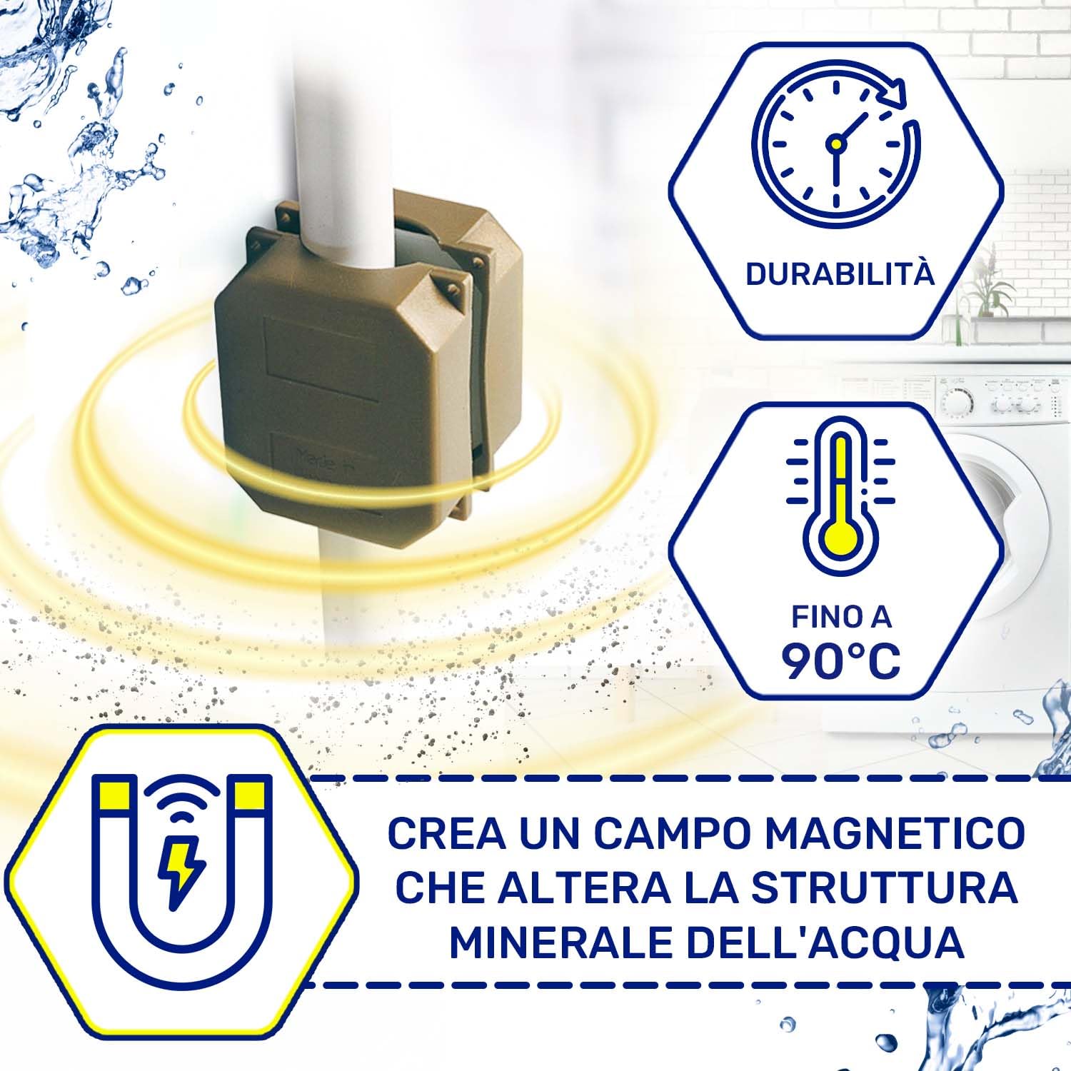 Dispositivo Anticalcare Magnetico per Tutti i Tipi di Tubo Prolunga la Vita di Tubo Acqua Caldaie Boiler Rubinetto Lavatrice e Lavastoviglie - MONTERAL