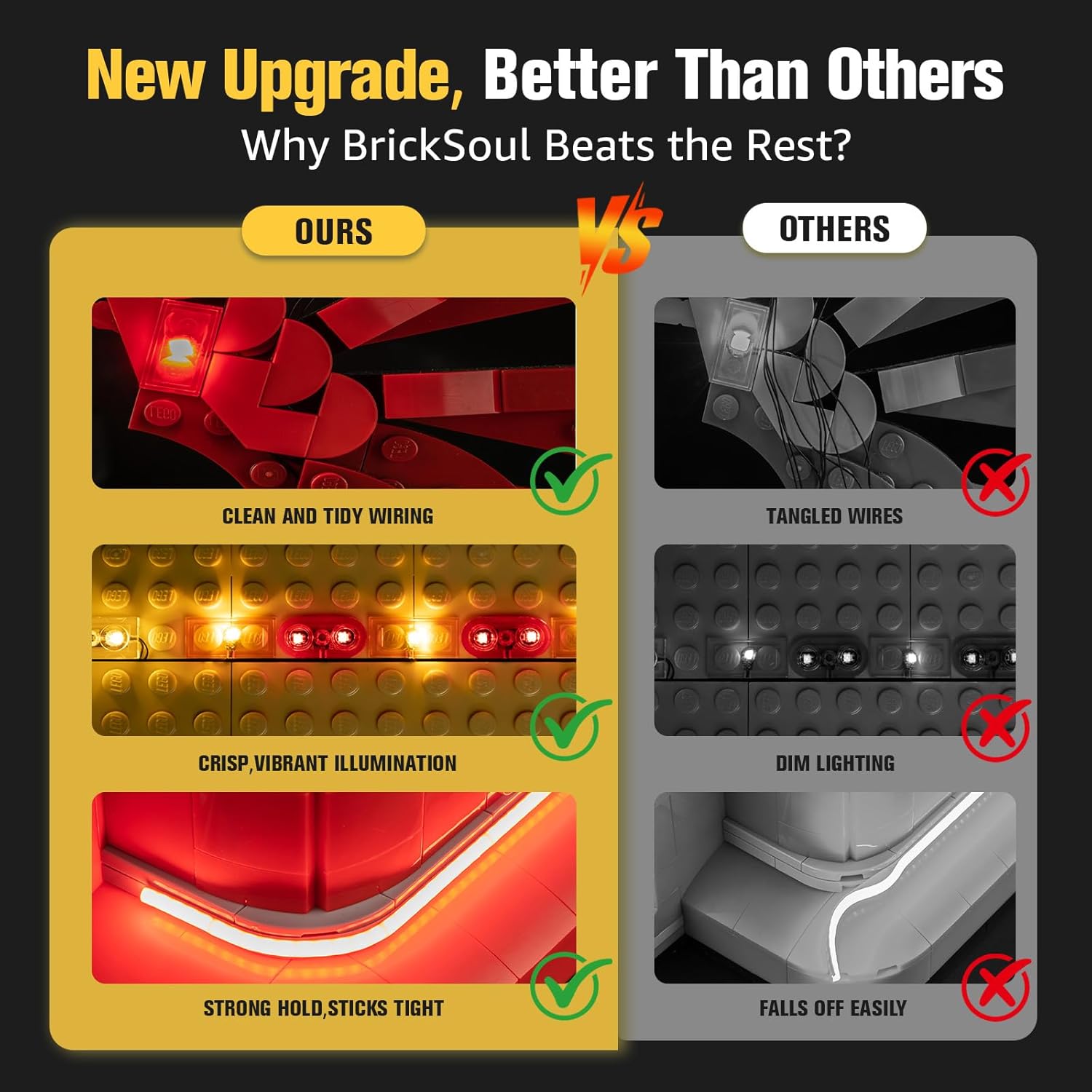 BrickSoul Light Up Kit Compatible with Lego Diagon-Alley Wizarding-Shops 76444 Building Set, Upgrade Wired Dimmable Lighting Accessories for Harry Potter Set, Not Included 76444 Model