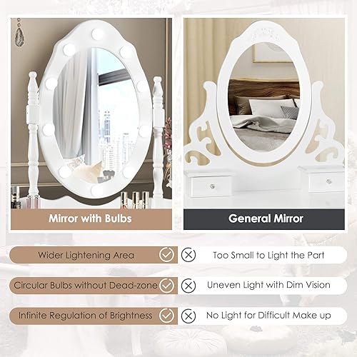 Miniatura 4 de CHARMAID Juego de tocador con 10 luces LED y 4 cajones, estante de almacenamiento, parte superior desmontable, mesa de maquillaje para dormitorio y