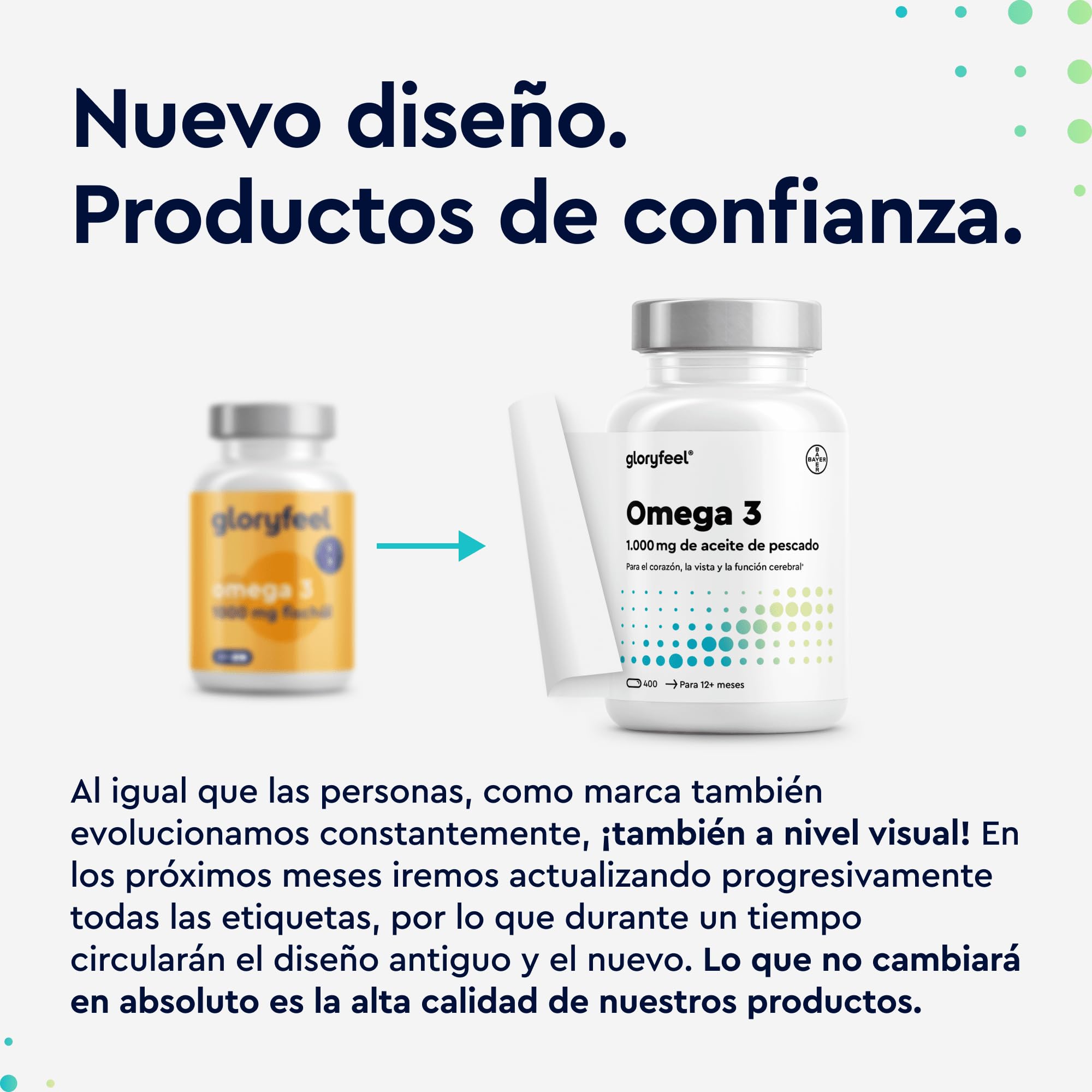 Omega 3 Aceite de Pescado - 400 Cápsulas - 1000mg por Cápsula - Con ácidos grasos Omega-3 EPA y DHA - Omega3 fish oil para colesterol, cerebro, visión y corazón*.