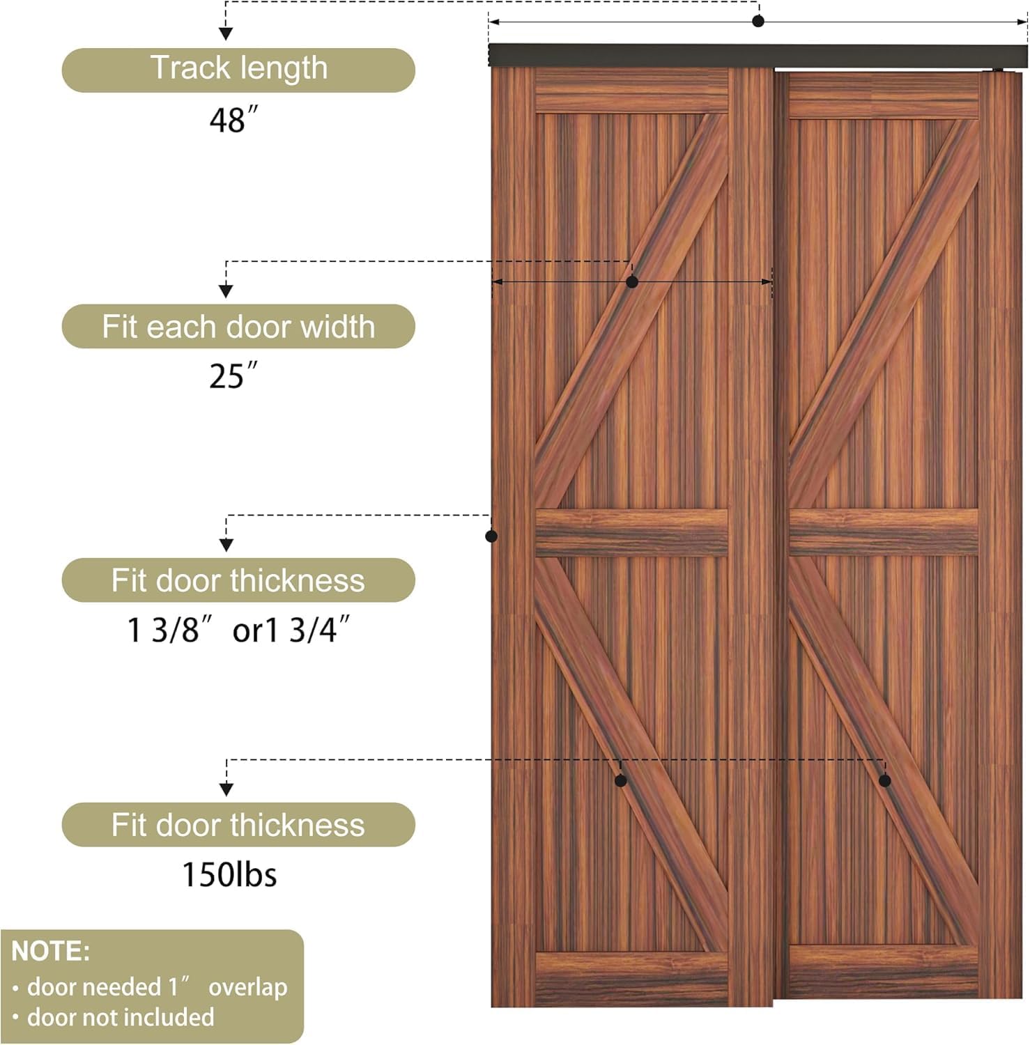 Heavy Duty Double Bypass Sliding Closet Door Track Kit Hardware, 48'/4FT Aluminium Alloy Pocket Door Track Rail Set, Black