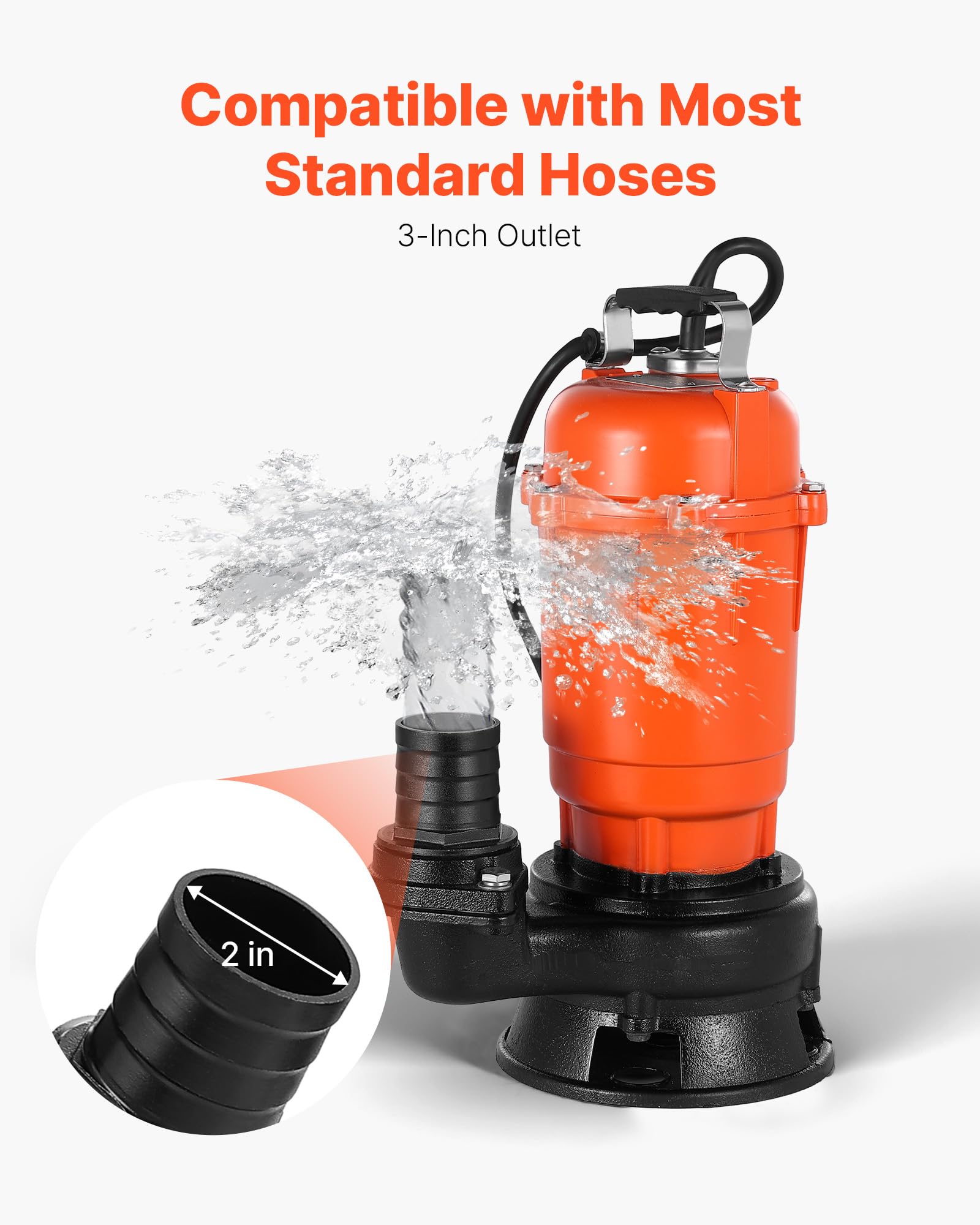 VEVOR 550W Tauchpumpe, 18000l/h, Gusseisen-Schmutzwasserpumpe mit 5,08cm Auslass, 10m max. Förderhöhe, zum Abpumpen von Schmutzwasser, für Pools, Gärten, Teiche, Keller & überflutete Bereiche