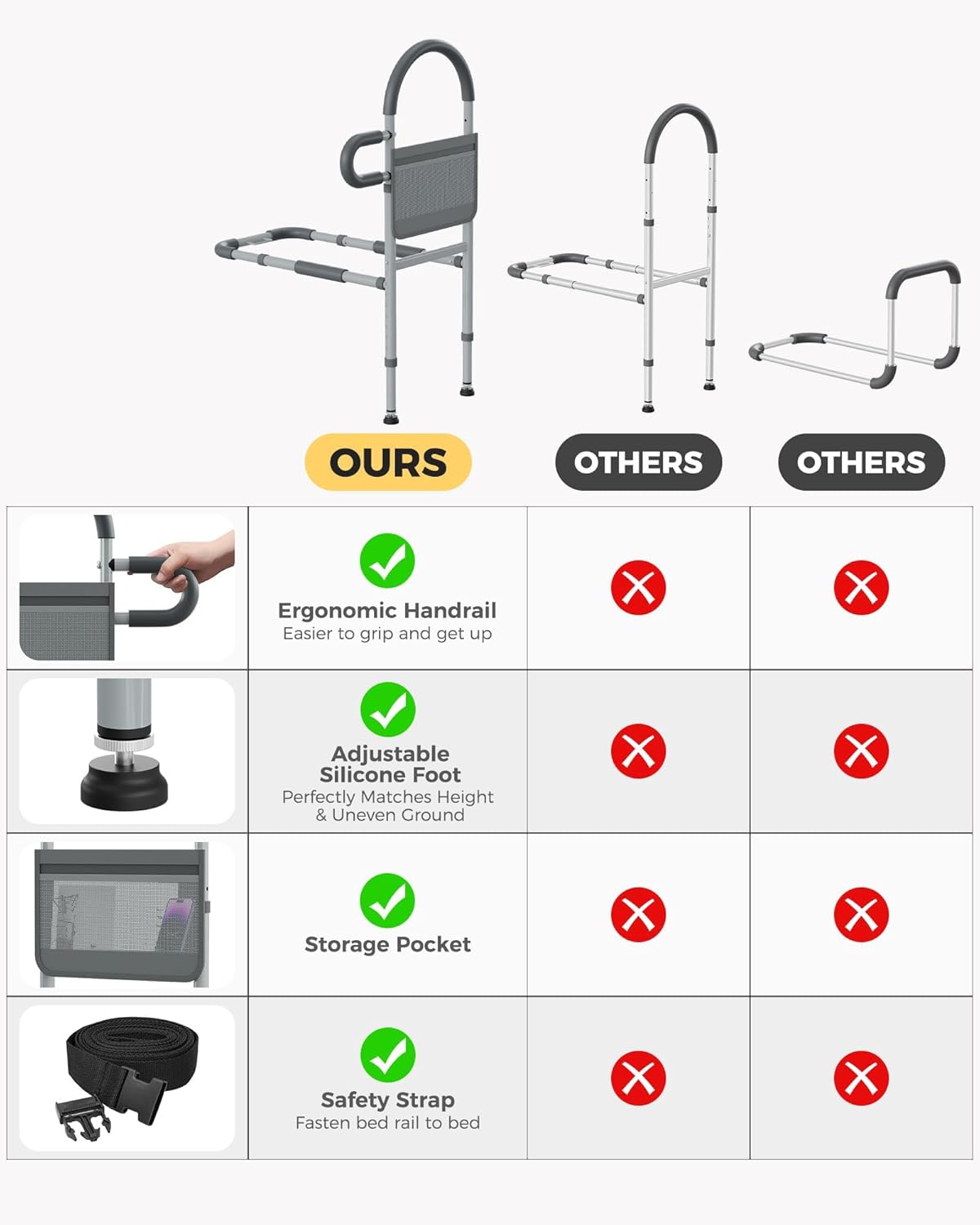 Bed Rails for Elderly Adults Safety, Bedrails for Elderly Adults Grab Bar Bed Handrails, Cane for Seniors with Non-Slip Ergonomic Handle and Storage Pocket, Fit Twin, Full, Queen, King
