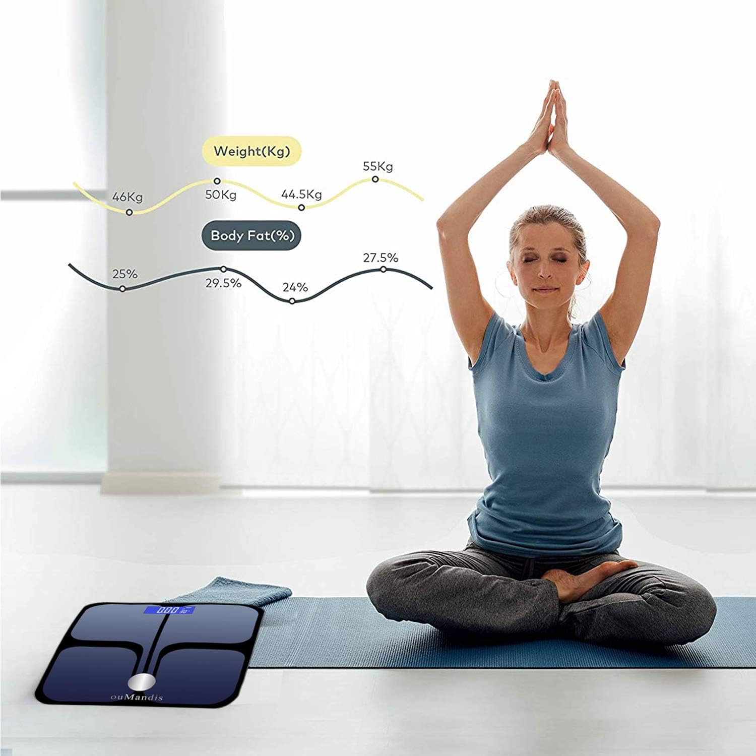 ouMandis Upgrade Premium Smart Scales for Body Weight and Fat, Wireless Weighing Bathroom Scale Bluetooth, Fitness and Health Tracking Body Composition Monitor with iOS Android APP, Auto Recognition : Health & Household