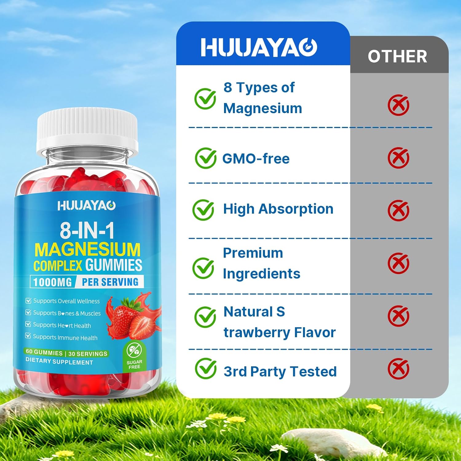 Magnesium Complex Gummies for Women Men 8 in 1, Magnesium Glycinate, Citrate, Malate, Taurate, for Bones, Muscle, Nerve Health, Sugar-Free, Vegan Non-GMO, Strawberry Flavor, 120 Count - Image 6