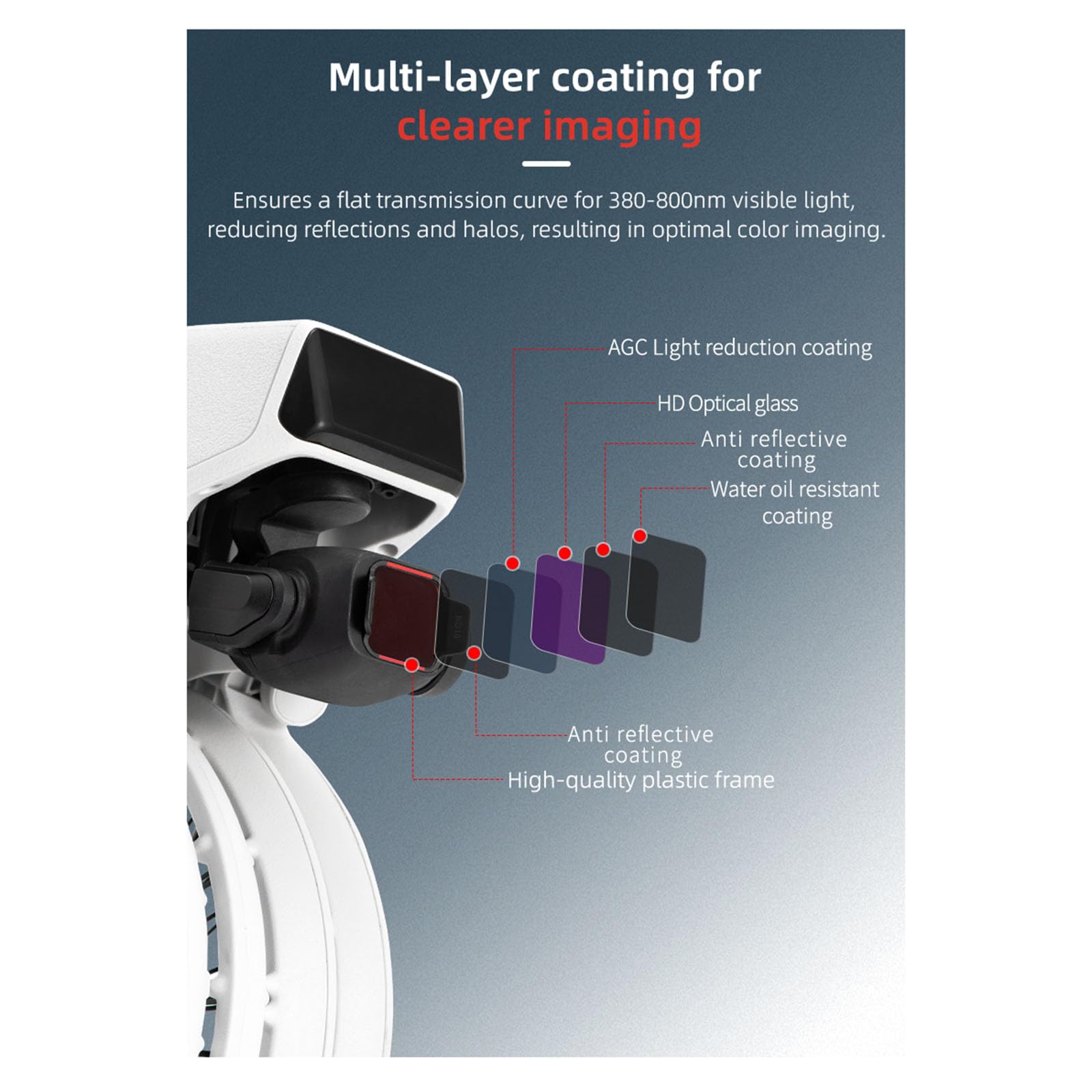 CPL zestaw filtrów UV ND do akcesoriów do dronów DJI Flip, ND16+32+64+128+CPL+UV, zestaw filtrów obiektywu drona, 6 szt. wielowarstwowy filtr optyczny HD kompatybilny z DJI Flip
