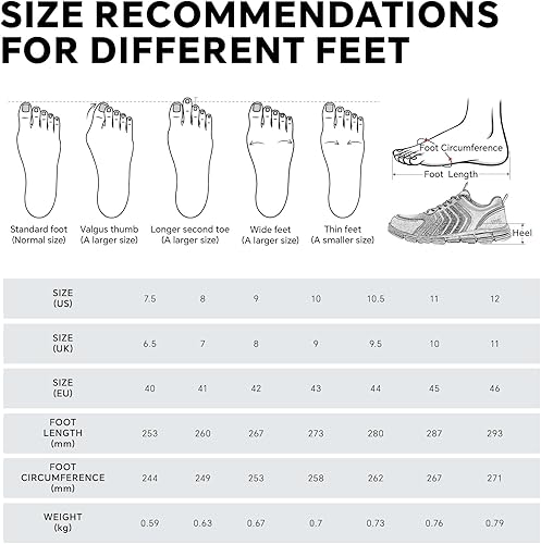 Miniatura 7 de SPIEZ Zapatos de trabajo para hombres, zapatos de seguridad con punta compuesta, antideslizantes, a prueba de pinchazos, ligeros, transpirables,