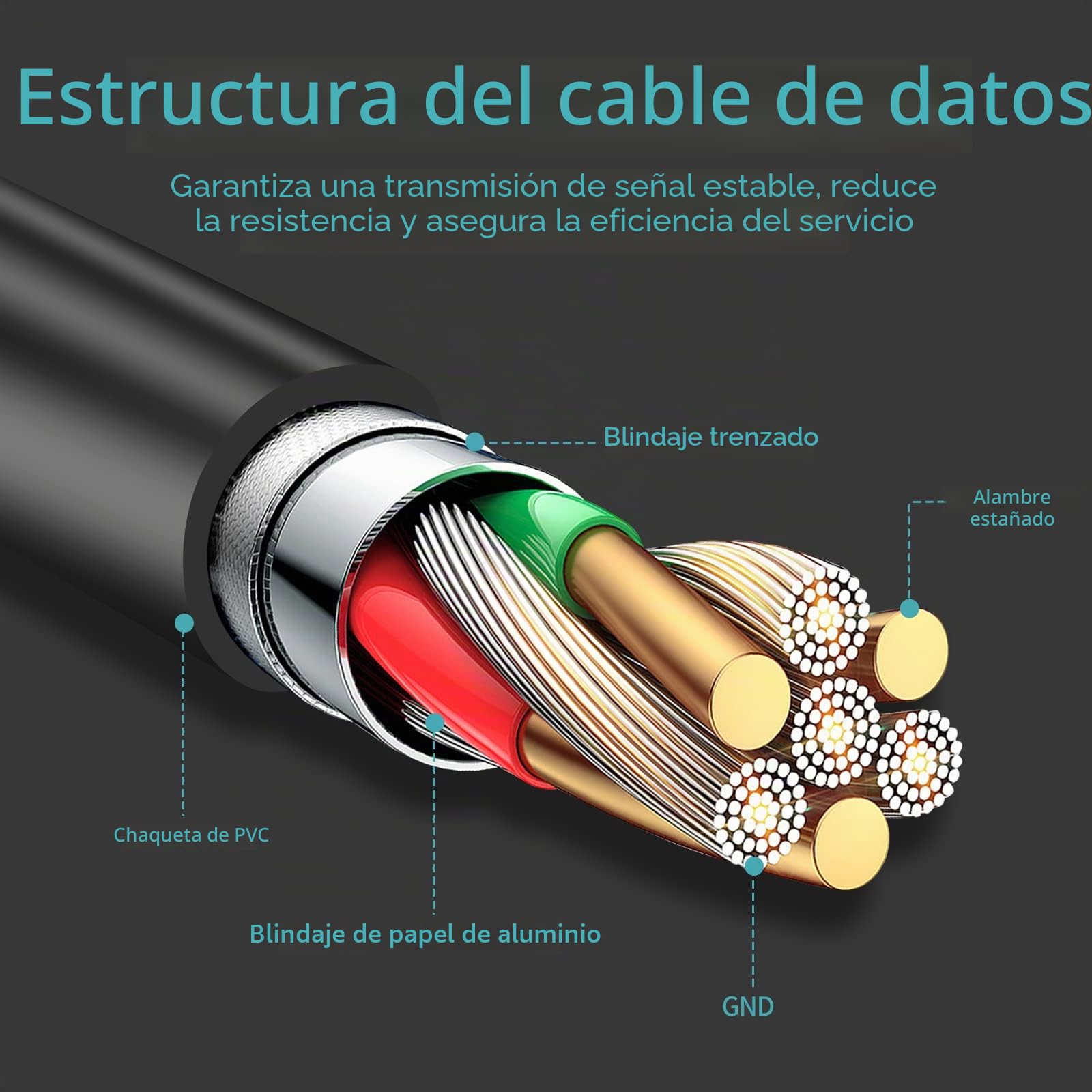 Cable alargador USB de 5 m, 10 m, 15 m ó 20 m. USB 2.0, repetidor activo, con conectores macho a hembra, cables largos con amplificador de señal (20m)