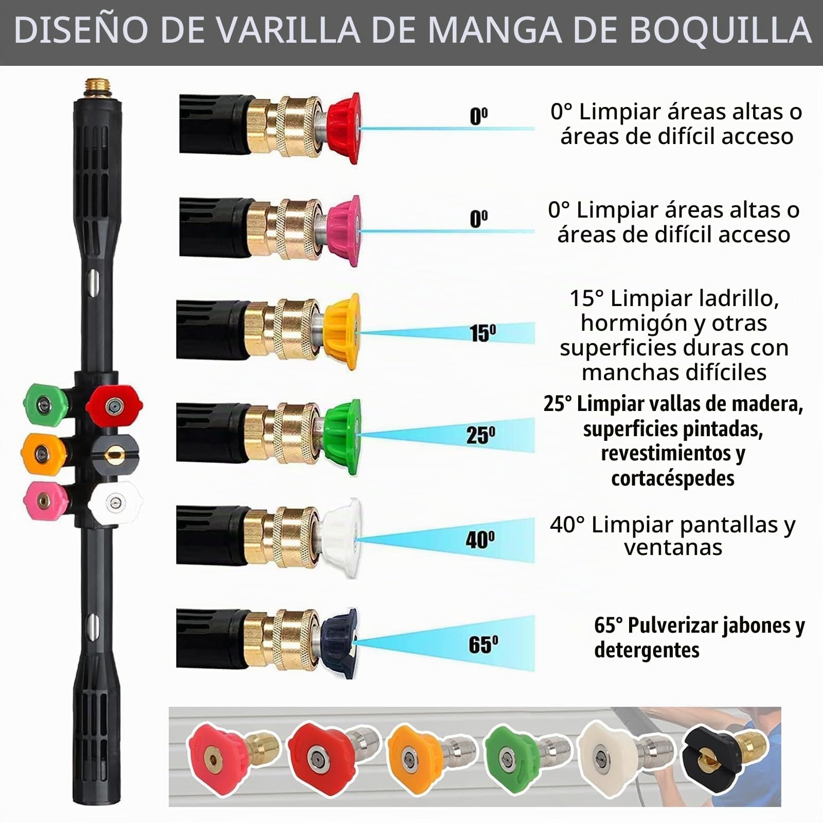 Hidrolavadora Extensión para Kärcher, Kit de 10 Tubos de Extensión Accesorio para Hidrolavadora de 4000 psi con 5 Boquillas de Alta Presión de Conexión Rápida de 1/4