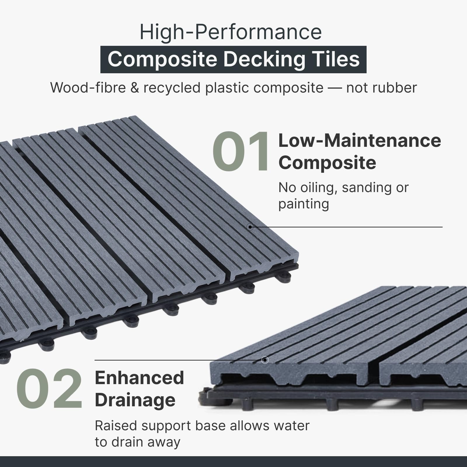 Ansobea WPC Terrastegels, 30 x 30 cm, houten tegels, set van 55 voor 5 m², balkontegels in houtlook, balkontegels met kliksysteem, terrasplanken, waterdicht, voor balkon en terras (antraciet