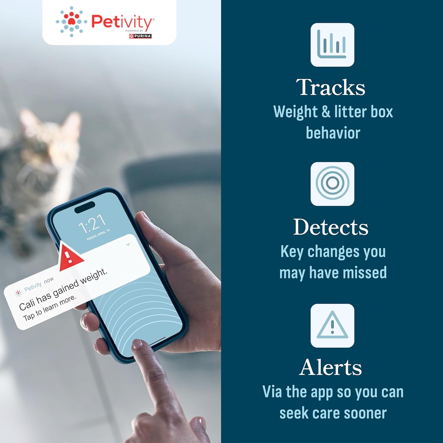 A graphic illustrating the Petivity app's features: Tracks weight and litter box behavior, Detects key changes, and Alerts via the app.