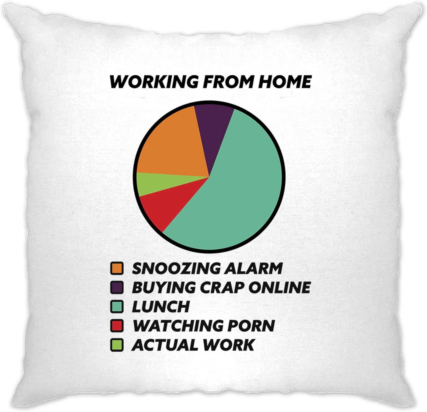 cushion cover sizes chart
