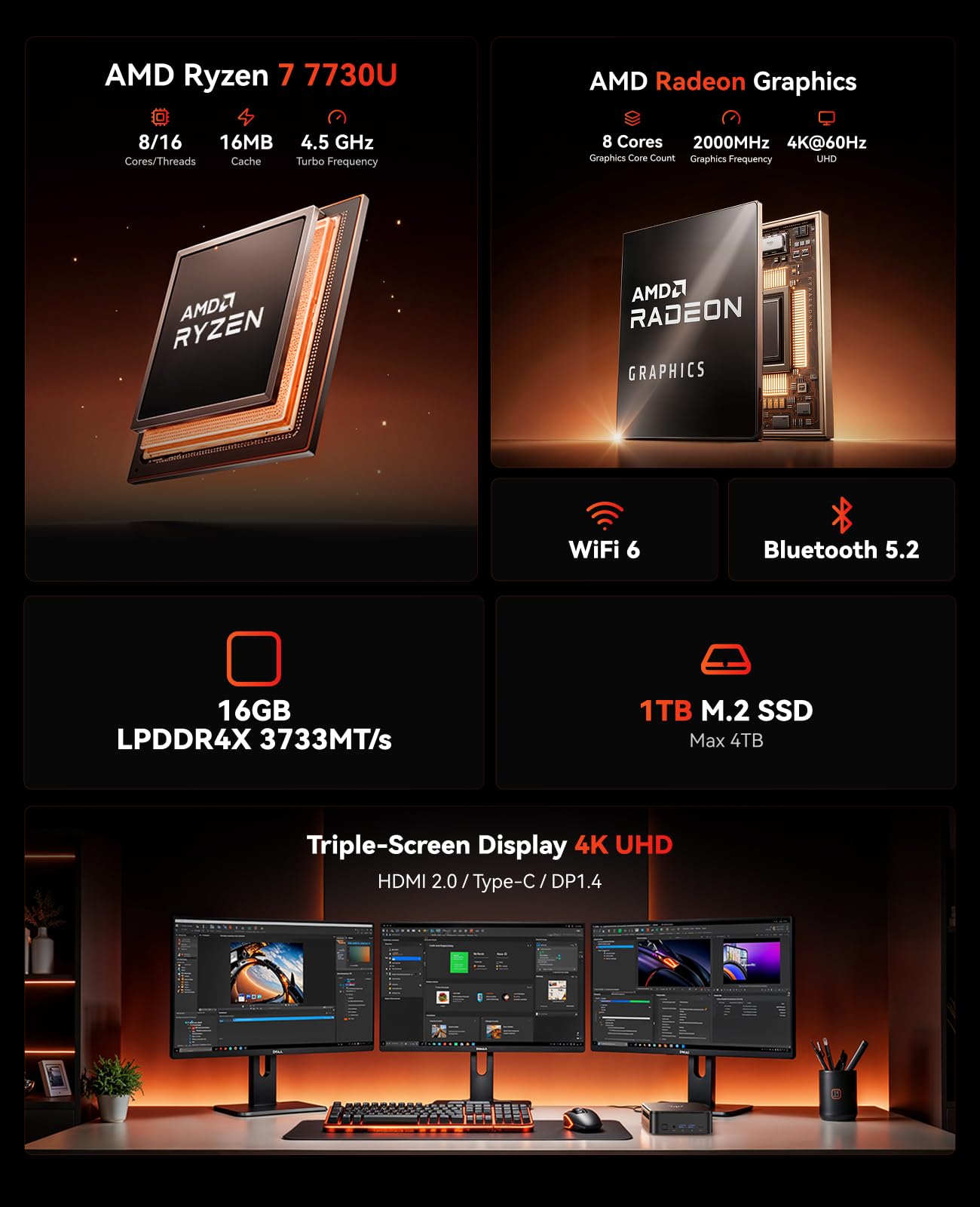 KAMRUI E3B Mini Gaming PC, AMD Ryzen 7 7730U (Beats 7640HS/7430U), 16GB RAM 1TB M.2 SSD Mini PC, Bis zu 4.5GHz, 8C/16T, 4K Triple Display, WiFi6/BT5.2, Mini Computer für Zuhause/Büro/Business/Gaming