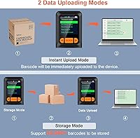 Vista 7 de KUIIYER Mini escáner de código de barras Bluetooth, escáneres inalámbricos 2D QR 1D de código de barras con pantalla LCD y teclado de ajuste y voz