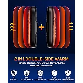 Hand Warmers Rechargeable, 2 Pack 6000mAh Electric Portable Heater, 20 Hrs Long Heating Hot Pockets Hand Warmer, Hunting Gear, Gifts for Women, Men, Raynauds, Camping, Golf, Outdoors (Black)
