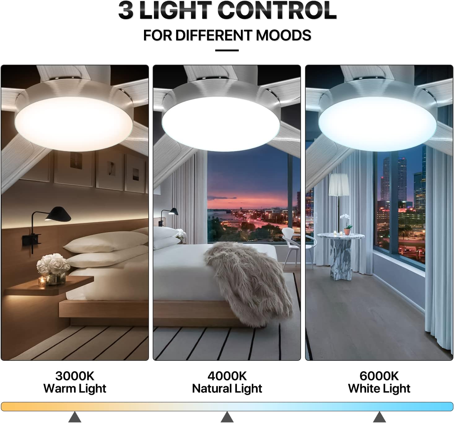 mollie 52" Ceiling Fan with Light and Remote, Rustic Dimmable LED Ceiling Fan w/Reversible Motor, 5 Industrial Stainless Steel Blades, 6 Adjustable Speeds for Bedroom, Living Room & Patio, Silver