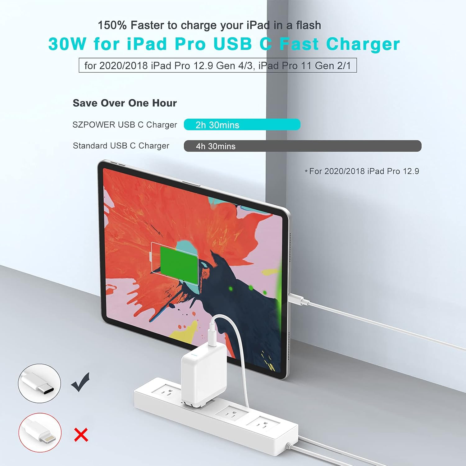 Flаѕh Dеаlѕ - 70% оƒƒ SZPOWER 61W USB C Charger Power Adapter Compatible with MacBook Pro 13, 15 inch, USBC New Air 13 inch 2020, 2019, 2018, 12 inch, Thunderbolt 3 Laptop Power Supply Type C, LED, 6.6ft USB C to C Cord