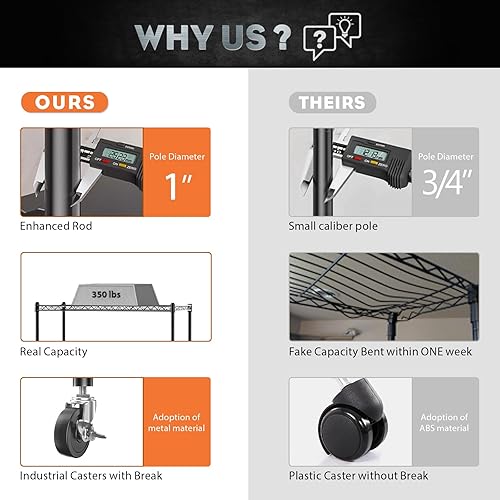 Miniatura 7 de Estantes de almacenamiento de 3 niveles con ruedas, estantería de alambre ancho de 39.37 pulgadas de alto, 350 libras por estante, estantes de metal