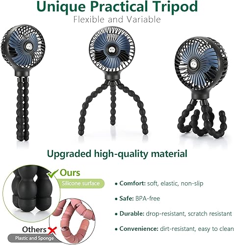 Miniatura 3 de snawowo Mini ventilador portátil personal de mano, ventilador de cochecito de bebé, ventilador de asiento de automóvil, alimentado por USB o
